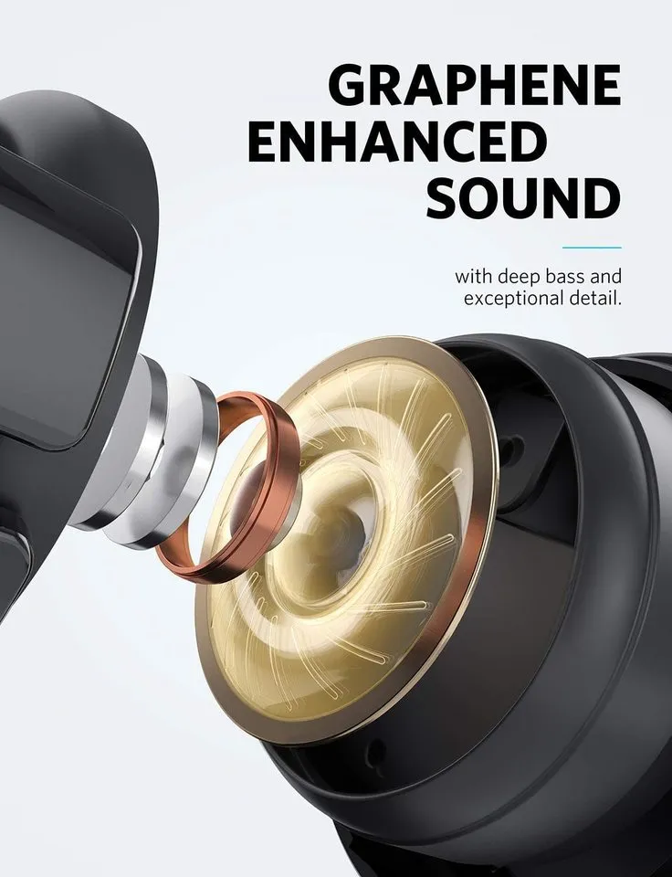 Anker Soundcore Anker Liberty Air True Wireless Earphones