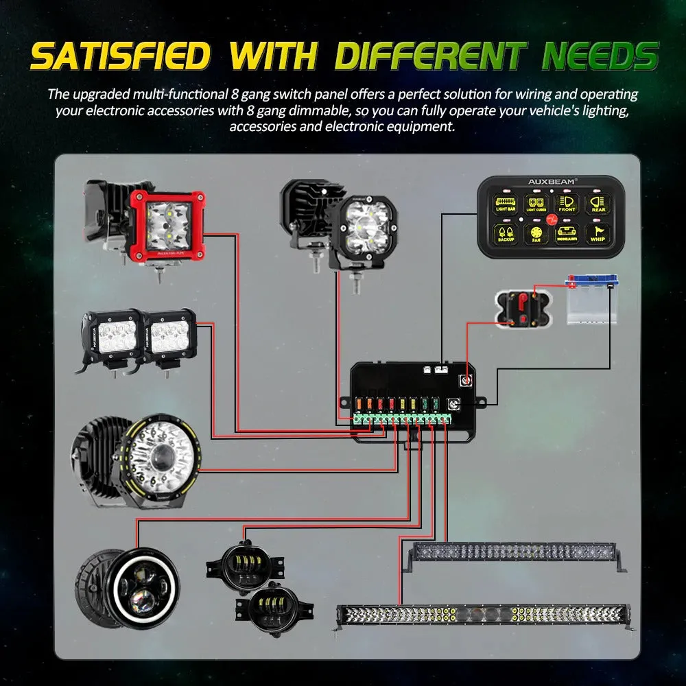 AR 800 RGB Switch Panel with App