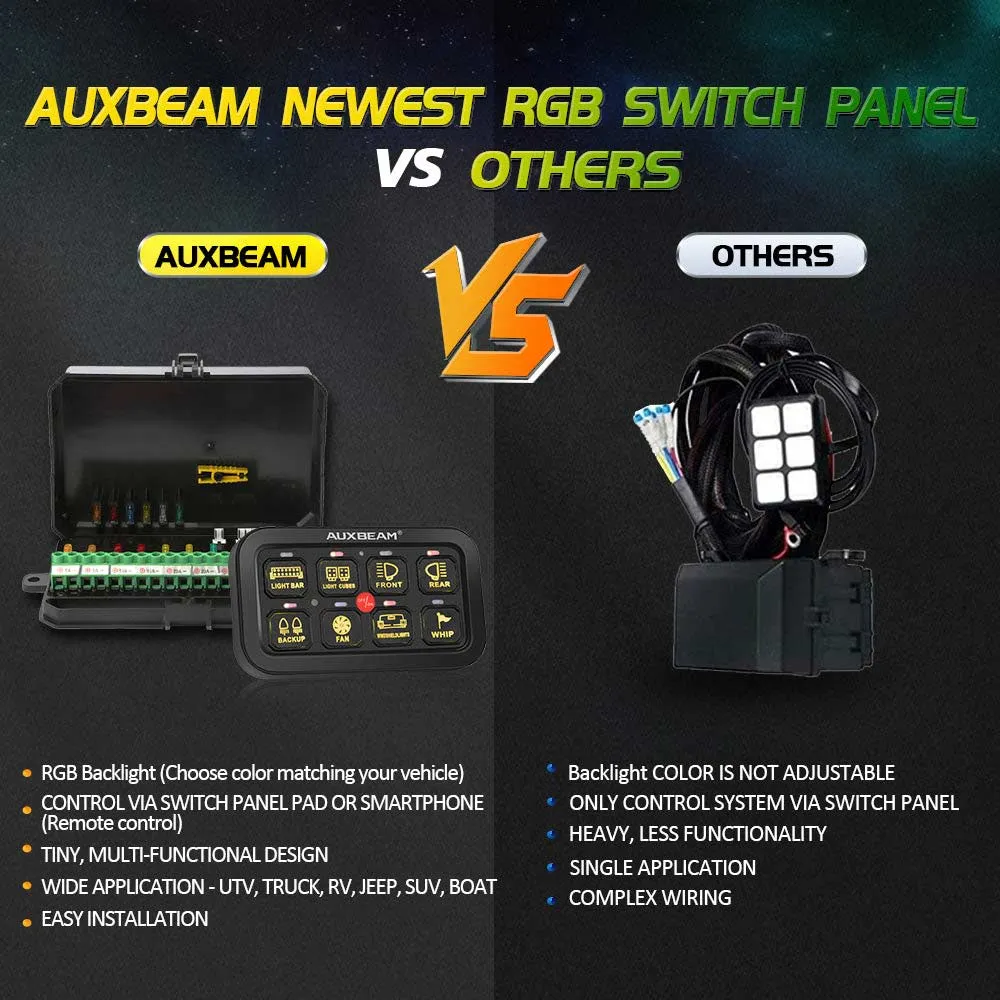 Auxbeam - AR-800 Multifunction RGB Switch Panel with Bluetooth Controlled