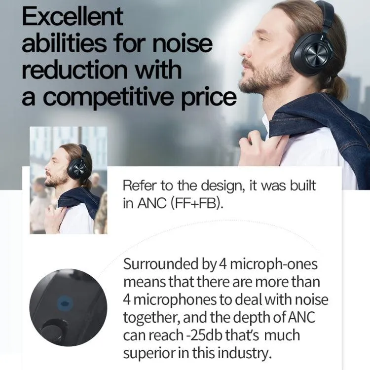 Bluedio T7 Bluetooth 5.0 Wireless Headphones with Long Battery Life and VOIP Support