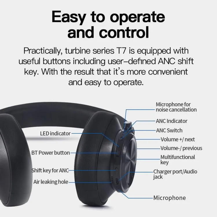 Bluedio T7 Bluetooth 5.0 Wireless Headphones with Long Battery Life and VOIP Support