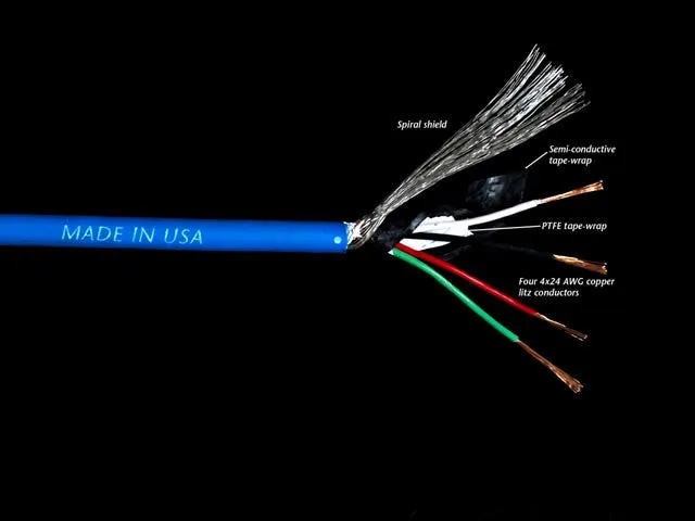Cardas 4 x 24 AWG Shielded Cable - PER FOOT