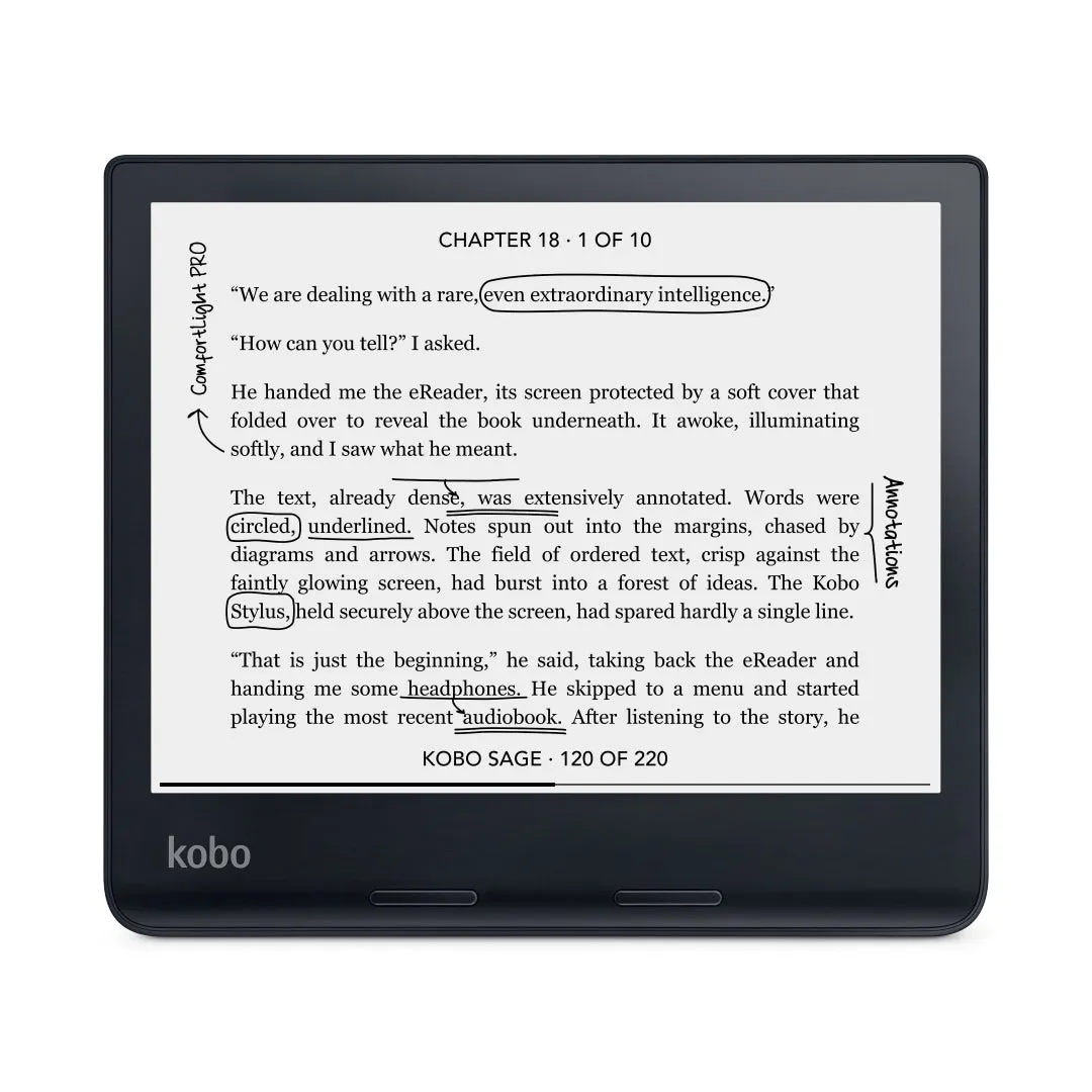 Certified Refurbished Kobo Sage