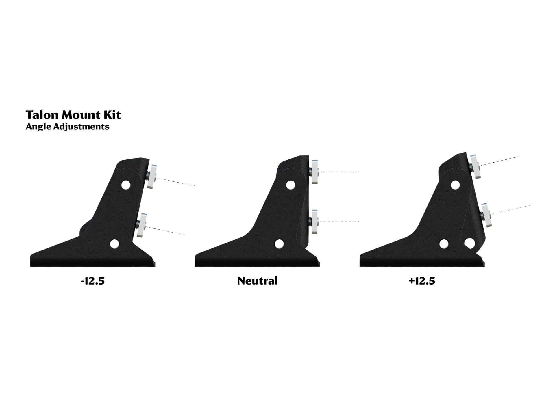 Crosswing Talon Mount Kit