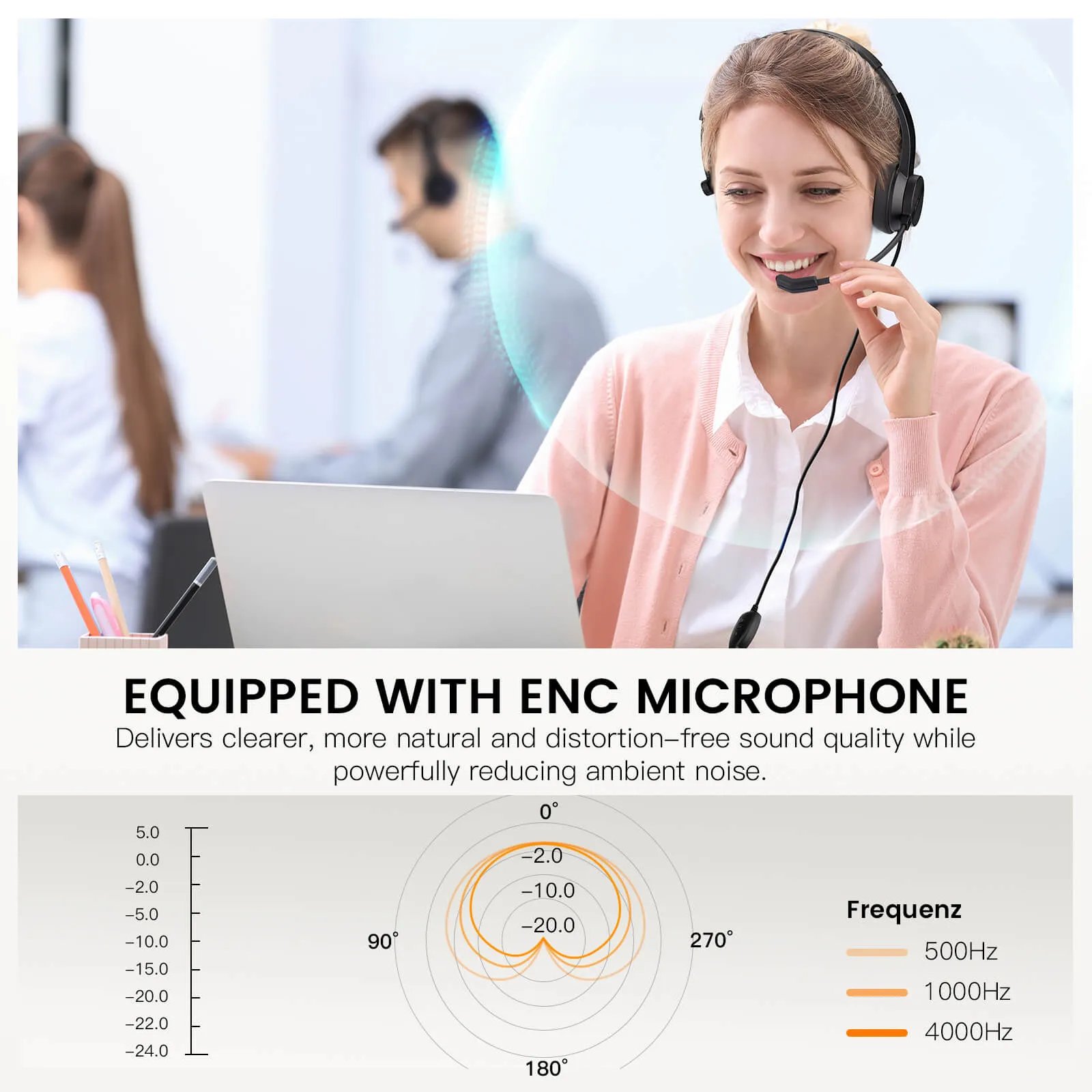 EKSAtelecom® H15 Mono Headset for Laptop and PC with Noise Cancellation