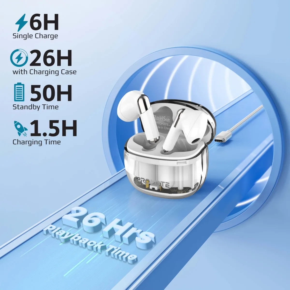 High Definition Transparent TWS Earbuds with IntelliTouch