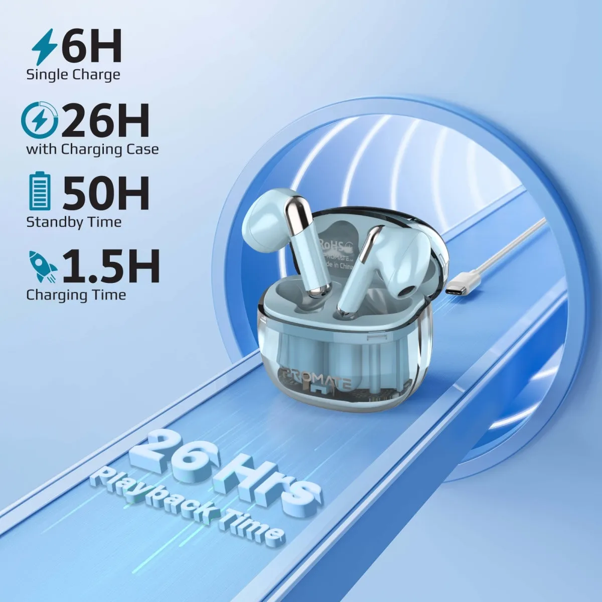 High Definition Transparent TWS Earbuds with IntelliTouch