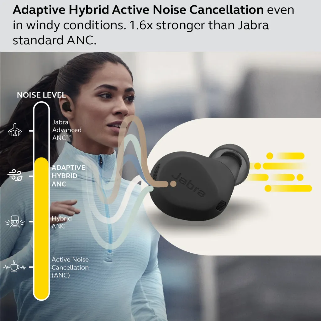 Jabra Elite 8 Active World Toughest True Wireless Earbuds Bluetooth Dolby IP58 Waterproof 8 32 Hrs Wireless In-Ear TWS