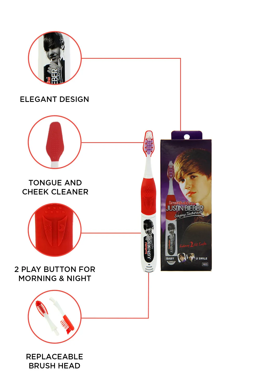 Justin Bieber Singing Toothbrush (Baby & U Smile)