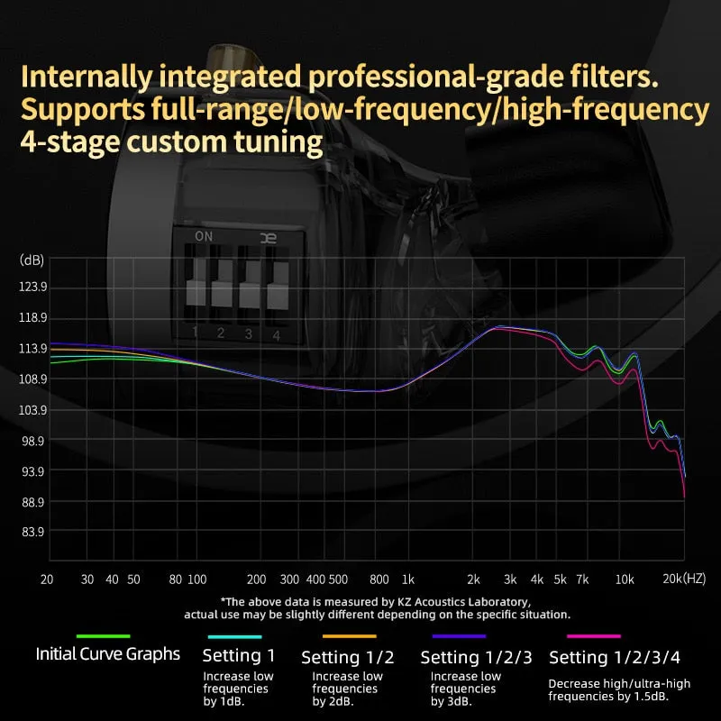 KZ Krila In Ear HiFi Earphone 1DD 1BA High-end Tunable balanced armature Earphones Monitor Headphone Cancelling Earbuds