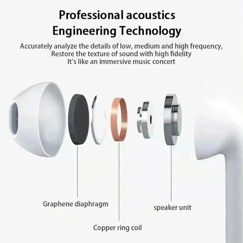 LS Original Pro 6 TWS Bluetooth Stereo Earphones - Mini In-Ear Headset for Xiaomi & Android Devices