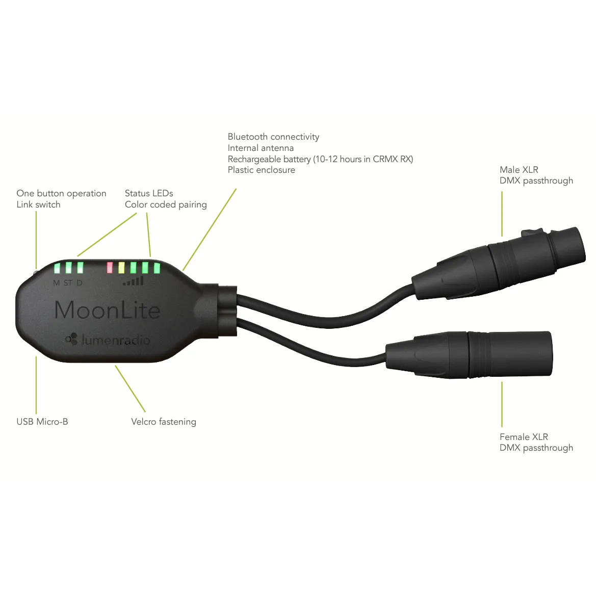 LumenRadio MoonLite Wireless DMX CRMX Transceiver