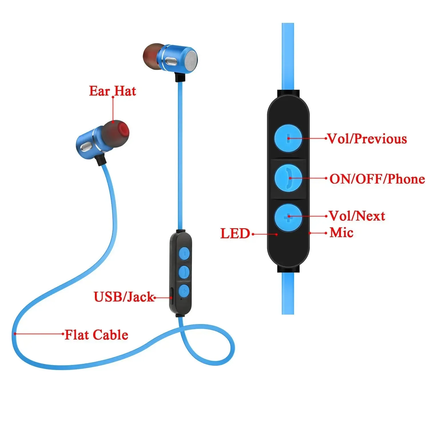 Magnetic Sports Bluetooth Headset-Magnetic Bluetooth Headset