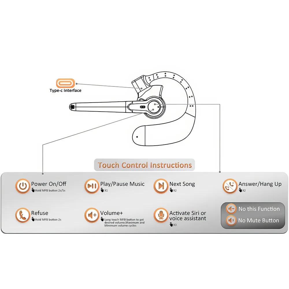 Mpow S12  Bluetooth Wireless Earpiece Headset Hands-free Calling with Clear Voice 280 Hours Standby Time lPX7