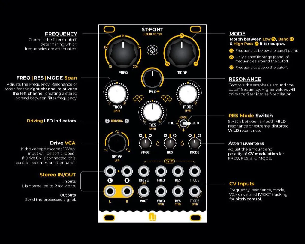 NANO Modules ST·FONT Stereo Liquid Filter