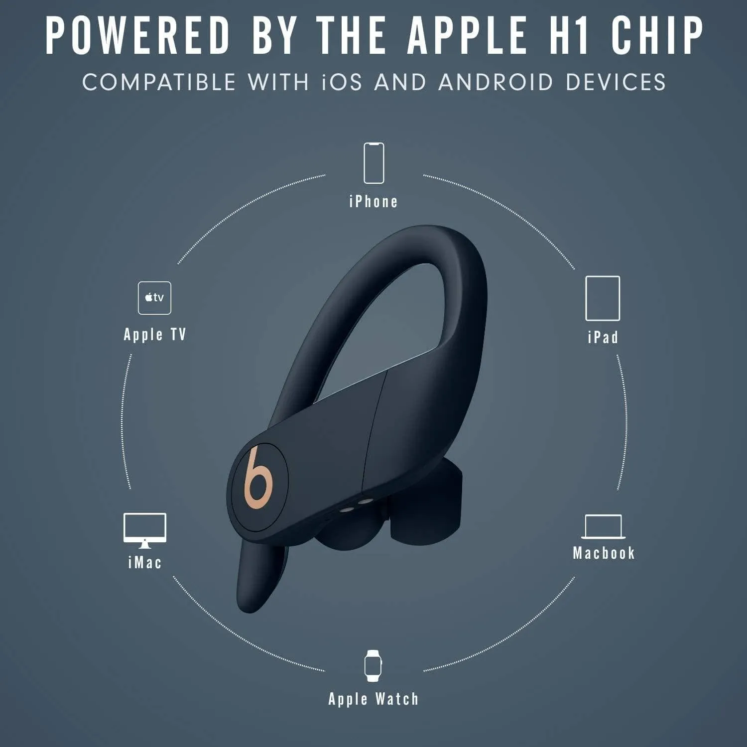 Powerbeats Pro Wireless Earphones - Navy | Apple H1 Chip | Class 1 Bluetooth | 9-Hour Battery | Sweat Resistant | Built-In Mic