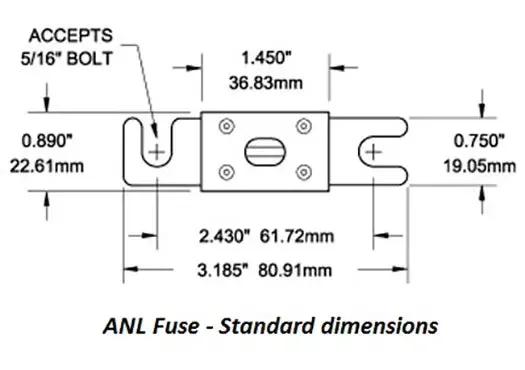 Premium ANL Fuse DC32V for Auto Car Stereo Audio Amplifier Inverter