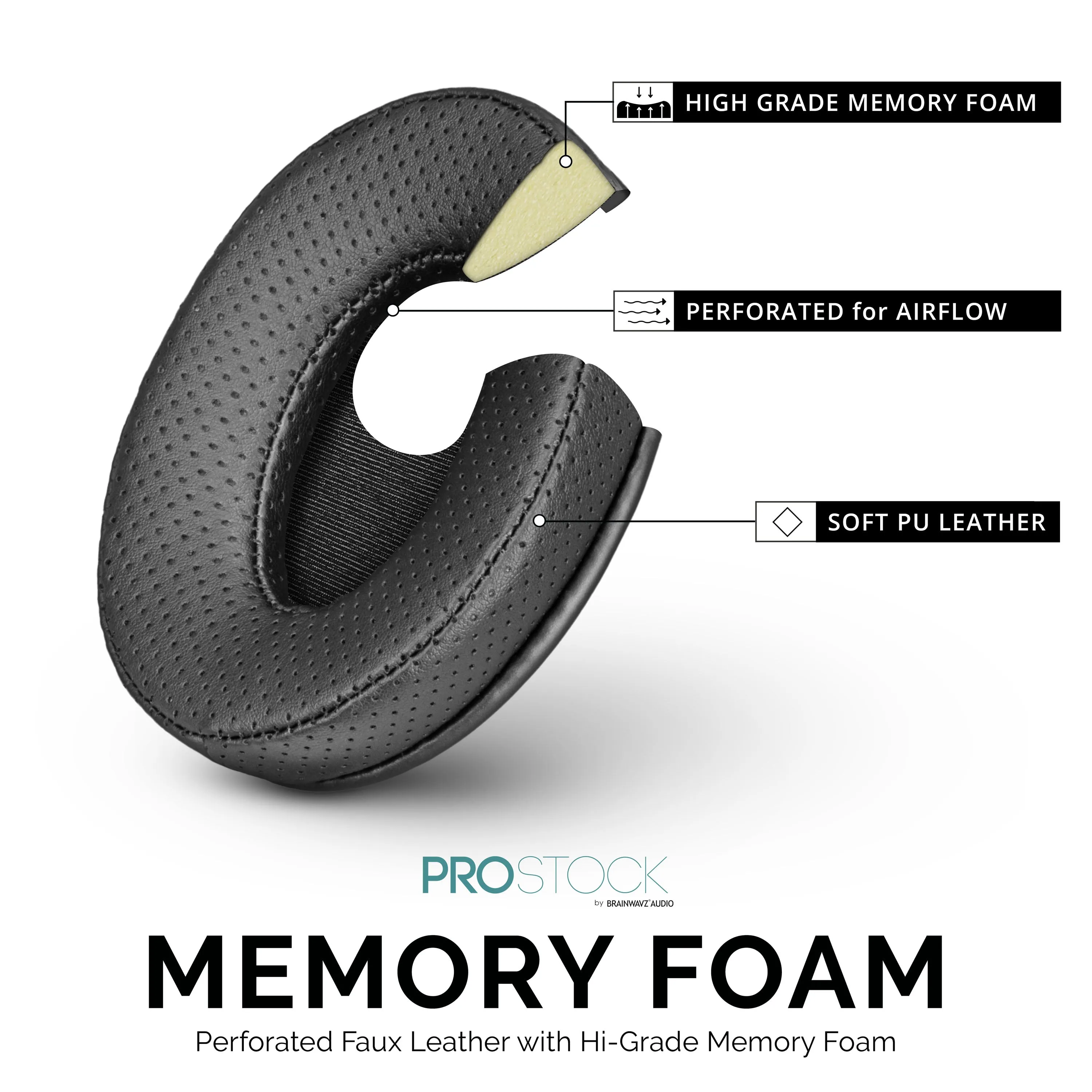 ProStock ATH M50X & M Series Replacement Earpads - Custom Designed Shape with Memory Foam - Perforated