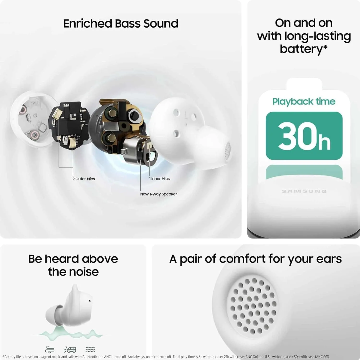 Samsung Galaxy Buds FE - White