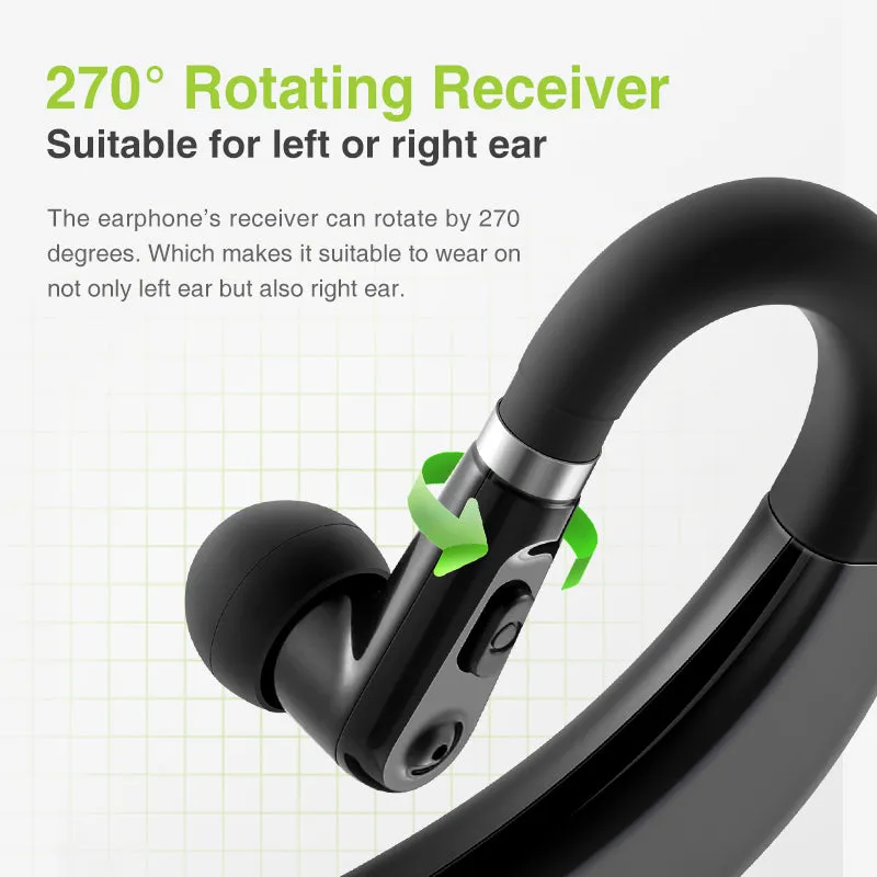 SANLEPUS M11 Bluetooth Earphone Wireless Headphone Handsfree Earbud Headset With HD Microphone For Phone iPhone xiaomi Samsung