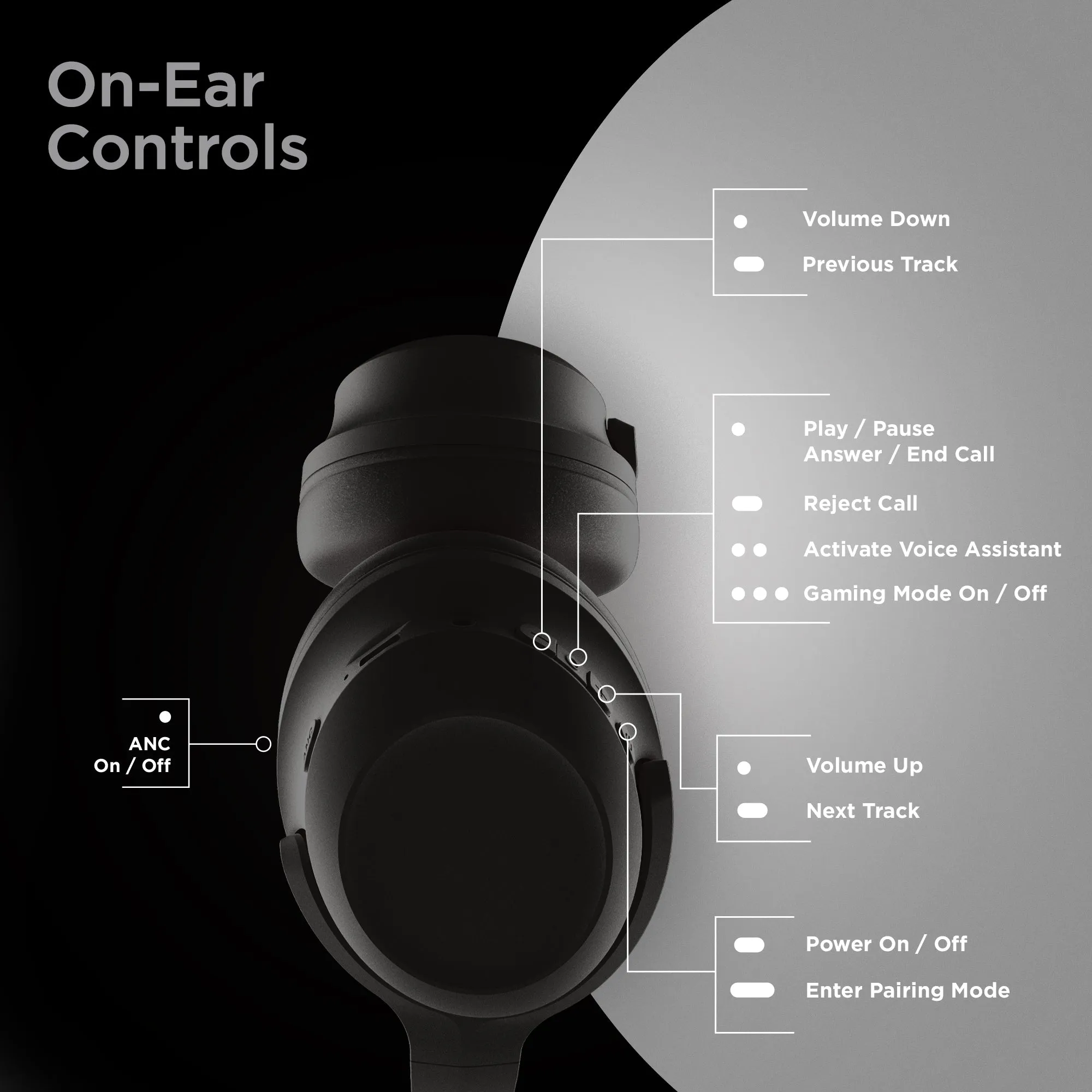 Stealth2 ANC Wireless Headphones | Black