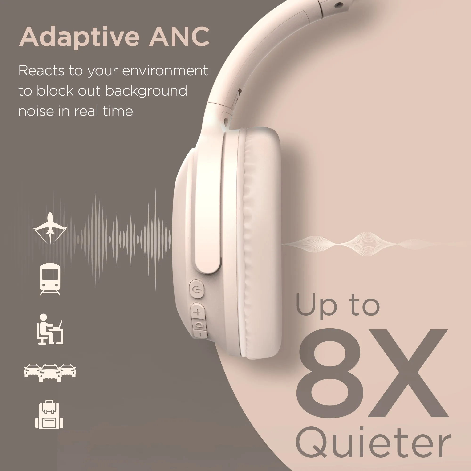 Stealth2 ANC Wireless Headphones | Bone