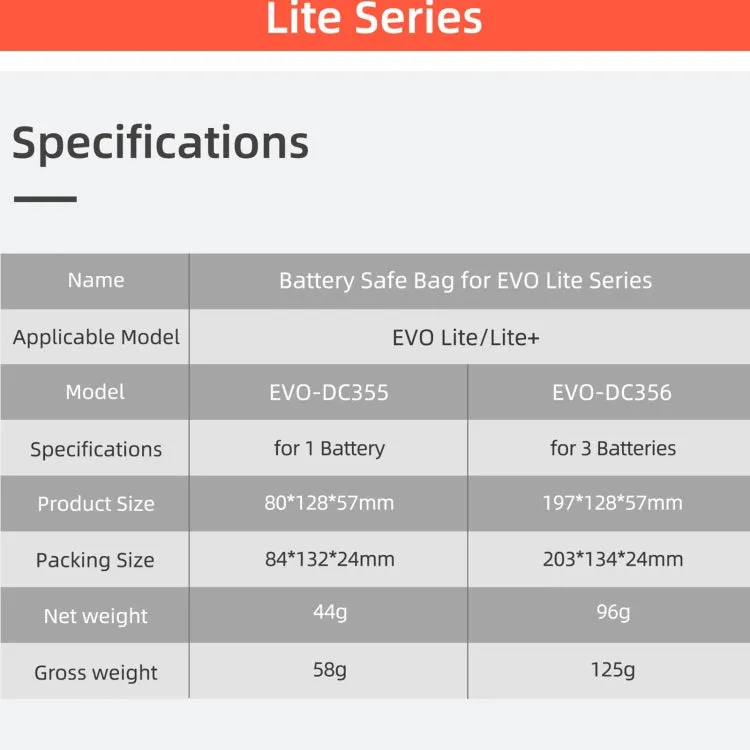 Sunnylife EVO-DC356 3 in 1 Battery Explosion-proof Bag for EVO Lite