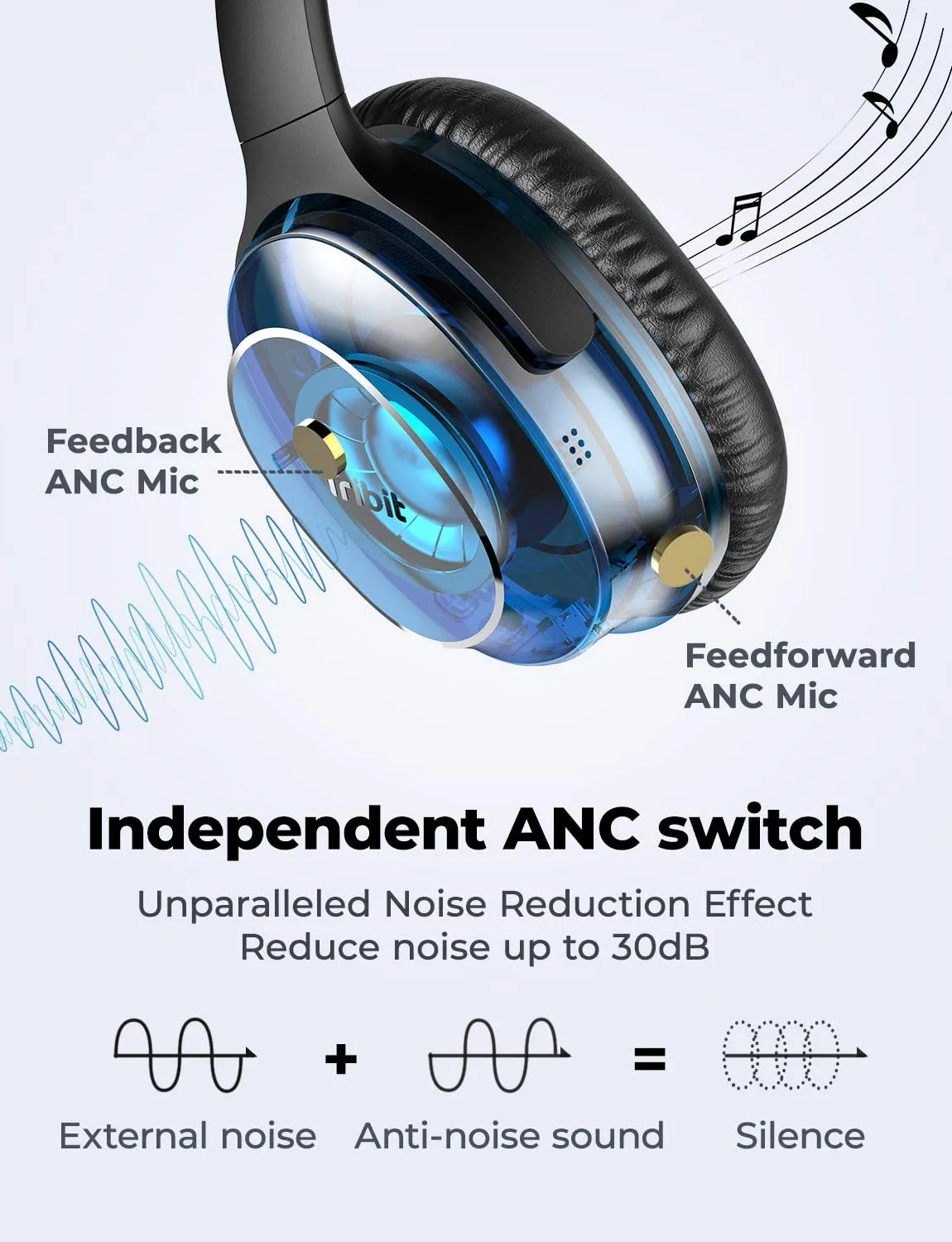 Tribit QuietPlus 72 Wireless Headphones Bluetooth 5.0 Foldable with 2 Microphones Noise Cancelling 500mAh 30h Playtime Rich Bass HiFi Sound BTH72