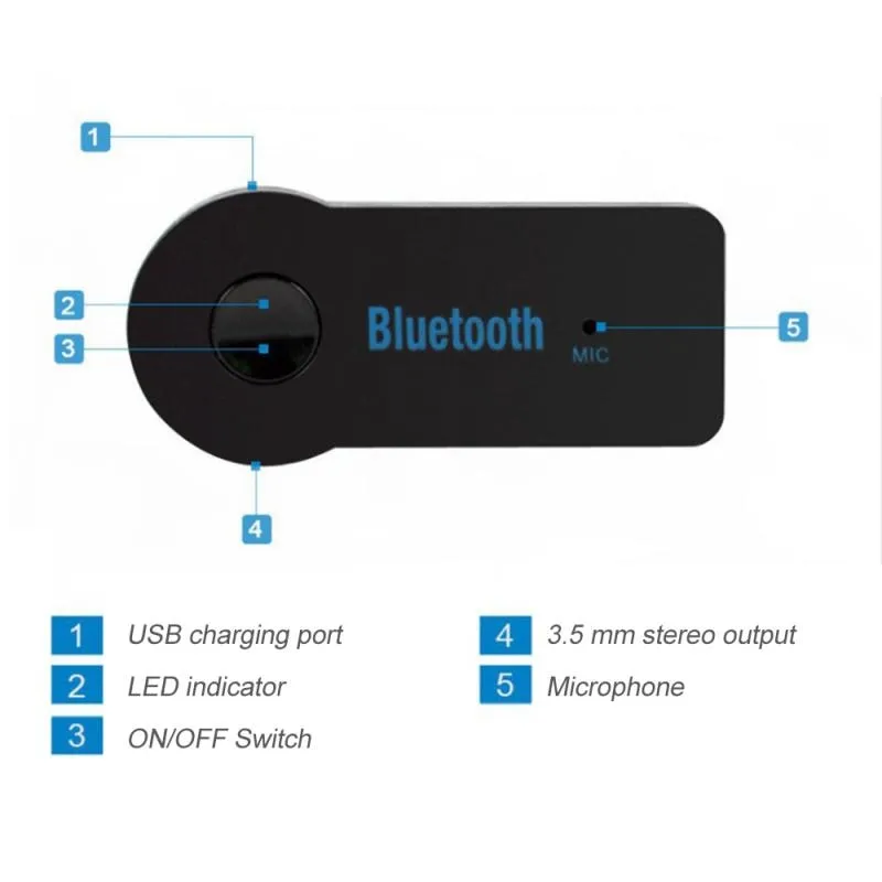 Wireless Bluetooth Receiver for Car and Home (3.5mm)