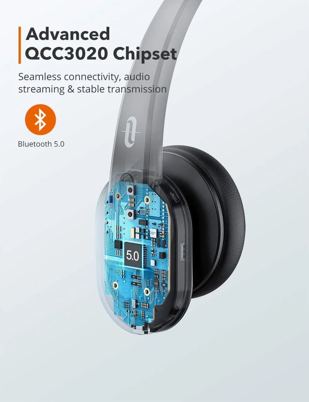 Wireless Headset with Microphone, Mute Button, Noise Cancelling Mic ( With USB Adapter )