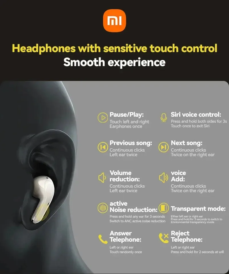 Xiaomi New Two Pairs Of Headphones Per Box Multi PurposeTouch Screen Display ANC ENC H12 Wireless Earbuds Bluetooth5.4 Earphones