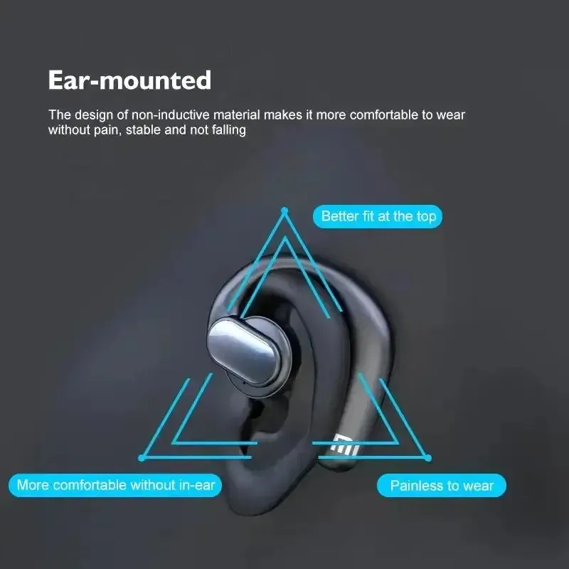 Xiaomi S901 Earphones Bluetooth TWS Wireless with Battery Power Display Headphones Sports Gaming And Mic Noise Reduction